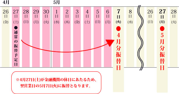互助会月掛金4月分口座振替日のお知らせ冠婚葬祭あいプラングループ岩見沢公益社画像イメージ